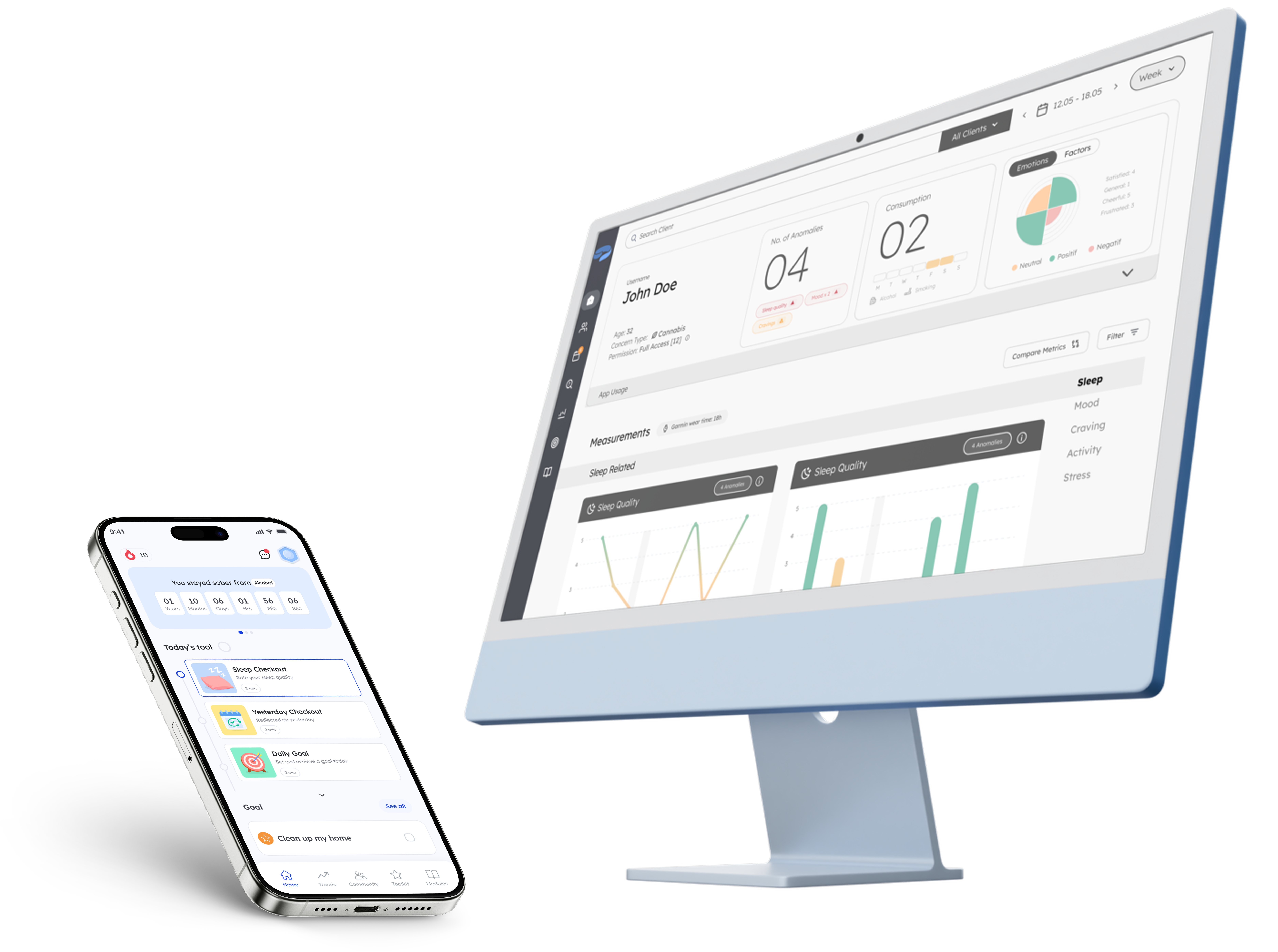 coobi clinic Dashboard-Übersicht